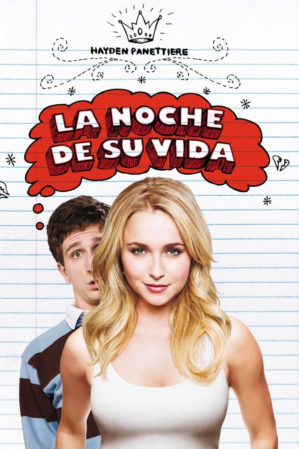 Poster de Te Amo, Beth Cooper